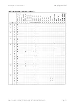 Предварительный просмотр 13 страницы Gooligum Electronics Baseline and Mid-Range PIC Construction And Operation Manual