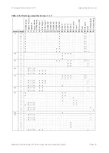 Предварительный просмотр 14 страницы Gooligum Electronics Baseline and Mid-Range PIC Construction And Operation Manual