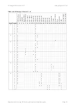 Предварительный просмотр 16 страницы Gooligum Electronics Baseline and Mid-Range PIC Construction And Operation Manual