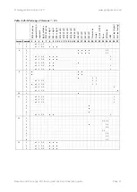 Предварительный просмотр 17 страницы Gooligum Electronics Baseline and Mid-Range PIC Construction And Operation Manual