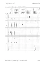 Предварительный просмотр 21 страницы Gooligum Electronics Baseline and Mid-Range PIC Construction And Operation Manual