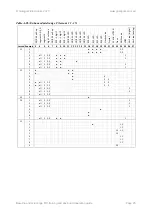 Предварительный просмотр 23 страницы Gooligum Electronics Baseline and Mid-Range PIC Construction And Operation Manual