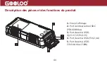 Предварительный просмотр 47 страницы Gooloo GT4000S User Manual