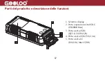 Предварительный просмотр 90 страницы Gooloo GT4000S User Manual