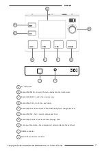 Предварительный просмотр 3 страницы GOOROO CONTROLLERS LIO BOX User Manual