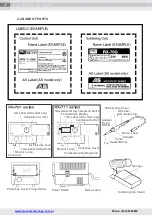 Preview for 4 page of Goot Anti-Static Series Owner'S Operation Manual