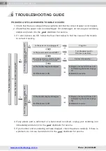 Preview for 14 page of Goot Anti-Static Series Owner'S Operation Manual