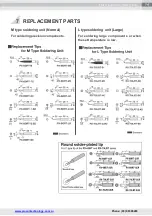 Preview for 15 page of Goot Anti-Static Series Owner'S Operation Manual