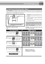 Предварительный просмотр 17 страницы Goot RX-892AS Operation Manual