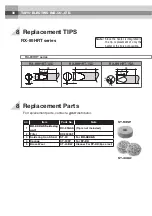 Предварительный просмотр 30 страницы Goot RX-892AS Operation Manual