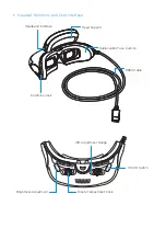 Preview for 4 page of GOOVIS Lite S Quick Start Manual