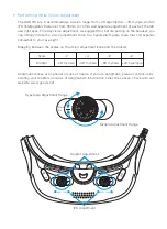 Preview for 8 page of GOOVIS Lite S Quick Start Manual