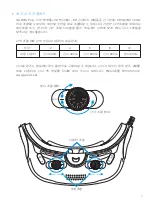 Preview for 66 page of GOOVIS Pro 2021 Quick Start Manual