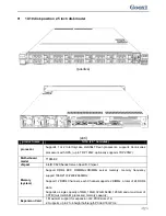 Preview for 20 page of Gooxi Purley Platform 1U Product Manual