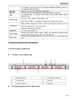 Preview for 21 page of Gooxi Purley Platform 1U Product Manual