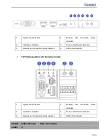 Preview for 23 page of Gooxi Purley Platform 1U Product Manual