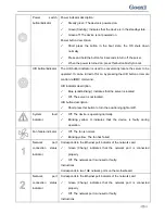 Preview for 24 page of Gooxi Purley Platform 1U Product Manual