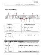 Preview for 25 page of Gooxi Purley Platform 1U Product Manual