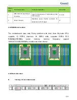 Preview for 32 page of Gooxi Purley Platform 1U Product Manual