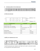 Preview for 33 page of Gooxi Purley Platform 1U Product Manual