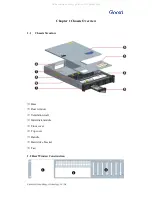 Preview for 4 page of Gooxi RMC2108-670-HS User Manual