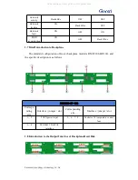 Preview for 8 page of Gooxi RMC2108-670-HS User Manual