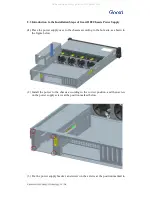 Preview for 13 page of Gooxi RMC2108-670-HS User Manual