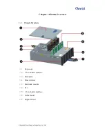 Preview for 4 page of Gooxi RMC4124-670-HS User Manual