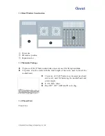 Preview for 5 page of Gooxi RMC4124-670-HS User Manual