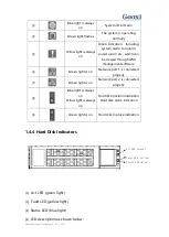 Preview for 10 page of Gooxi ST401-S36REH-G2 User'S Operation Manual