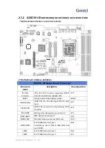 Preview for 14 page of Gooxi ST401-S36REH-G2 User'S Operation Manual