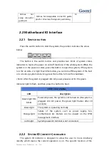 Preview for 16 page of Gooxi ST401-S36REH-G2 User'S Operation Manual