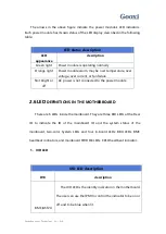 Preview for 25 page of Gooxi ST401-S36REH-G2 User'S Operation Manual