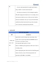 Preview for 26 page of Gooxi ST401-S36REH-G2 User'S Operation Manual