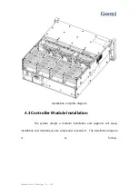 Preview for 47 page of Gooxi ST401-S36REH-G2 User'S Operation Manual