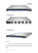 Preview for 10 page of Gooxi SY103-S06R-G2 User'S Operation Manual