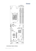 Preview for 13 page of Gooxi SY103-S06R-G2 User'S Operation Manual