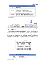 Preview for 18 page of Gooxi SY103-S06R-G2 User'S Operation Manual