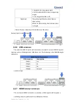 Preview for 19 page of Gooxi SY103-S06R-G2 User'S Operation Manual