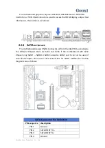 Preview for 20 page of Gooxi SY103-S06R-G2 User'S Operation Manual