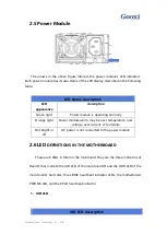 Preview for 27 page of Gooxi SY103-S06R-G2 User'S Operation Manual