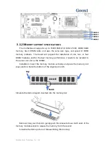 Preview for 36 page of Gooxi SY103-S06R-G2 User'S Operation Manual