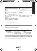 Preview for 9 page of gopart AC110230V6LGP Manual