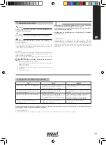 Preview for 19 page of gopart AC110230V6LGP Manual