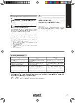 Preview for 21 page of gopart AC110230V6LGP Manual