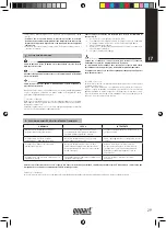 Preview for 29 page of gopart AC110230V6LGP Manual