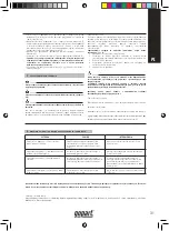 Preview for 31 page of gopart AC110230V6LGP Manual