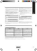 Preview for 33 page of gopart AC110230V6LGP Manual