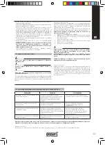 Preview for 41 page of gopart AC110230V6LGP Manual