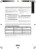 Preview for 49 page of gopart AC110230V6LGP Manual